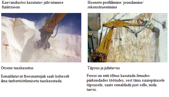 Rockwheel