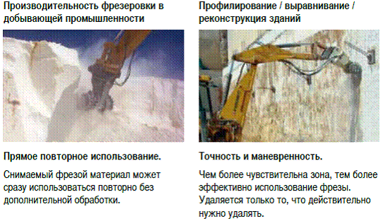 Rockwheel
